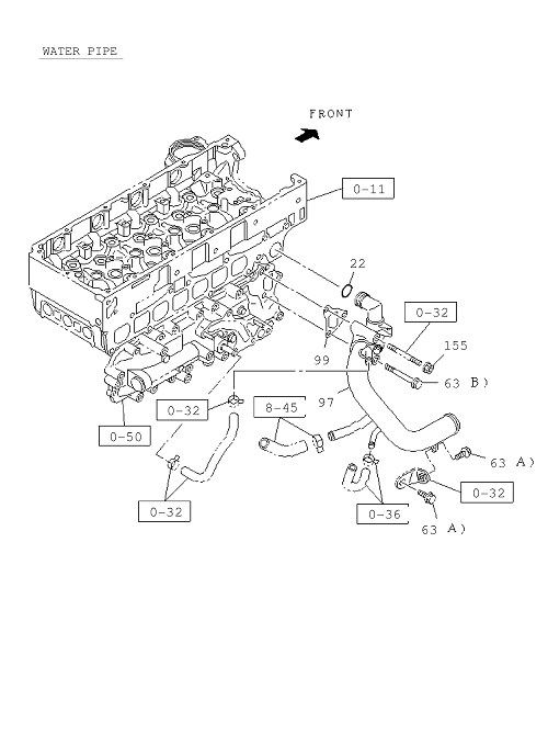 Partial Engine